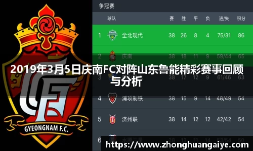 2019年3月5日庆南FC对阵山东鲁能精彩赛事回顾与分析