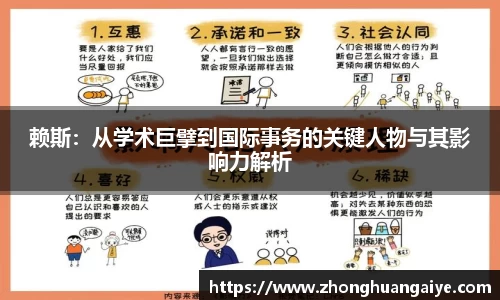 赖斯：从学术巨擘到国际事务的关键人物与其影响力解析