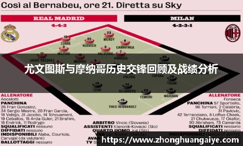 雷竞技电竞