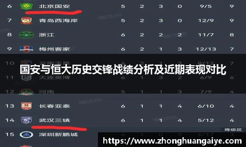 雷竞技RAYBET