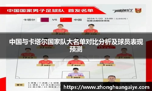 中国与卡塔尔国家队大名单对比分析及球员表现预测
