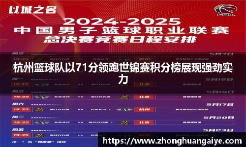 杭州篮球队以71分领跑世锦赛积分榜展现强劲实力