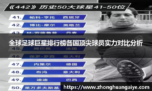 全球足球巨星排行榜各国顶尖球员实力对比分析