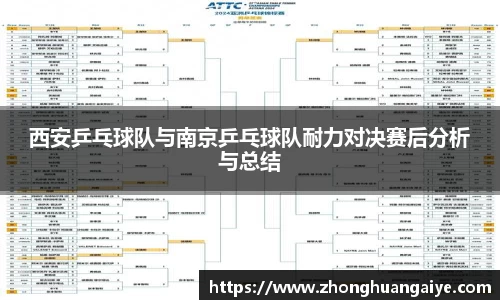 西安乒乓球队与南京乒乓球队耐力对决赛后分析与总结